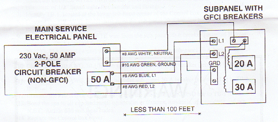 Hot Tub Wiring Diagram ECN Electrical Forums
