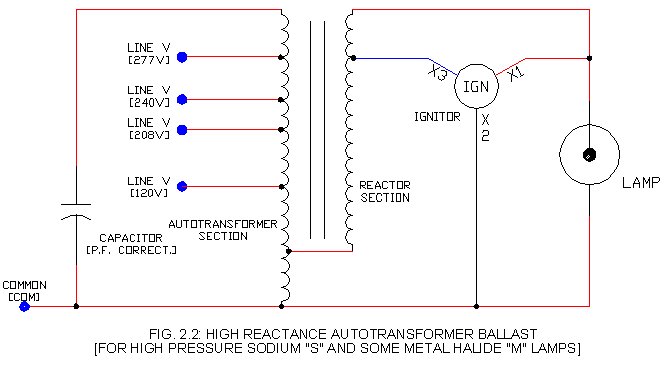 Hid Ballast Schematic S  - High Reactance Type
