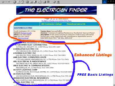 Electrician Finder