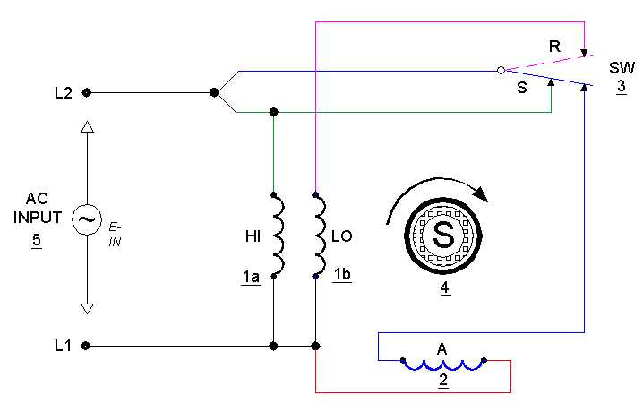 Schematic Diagram Of Split Phase Motor - BJADESTORY