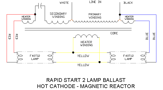 F40 T12 2 Lamp Ballast Schematic Type1, Ballast Wiring Diagram T12